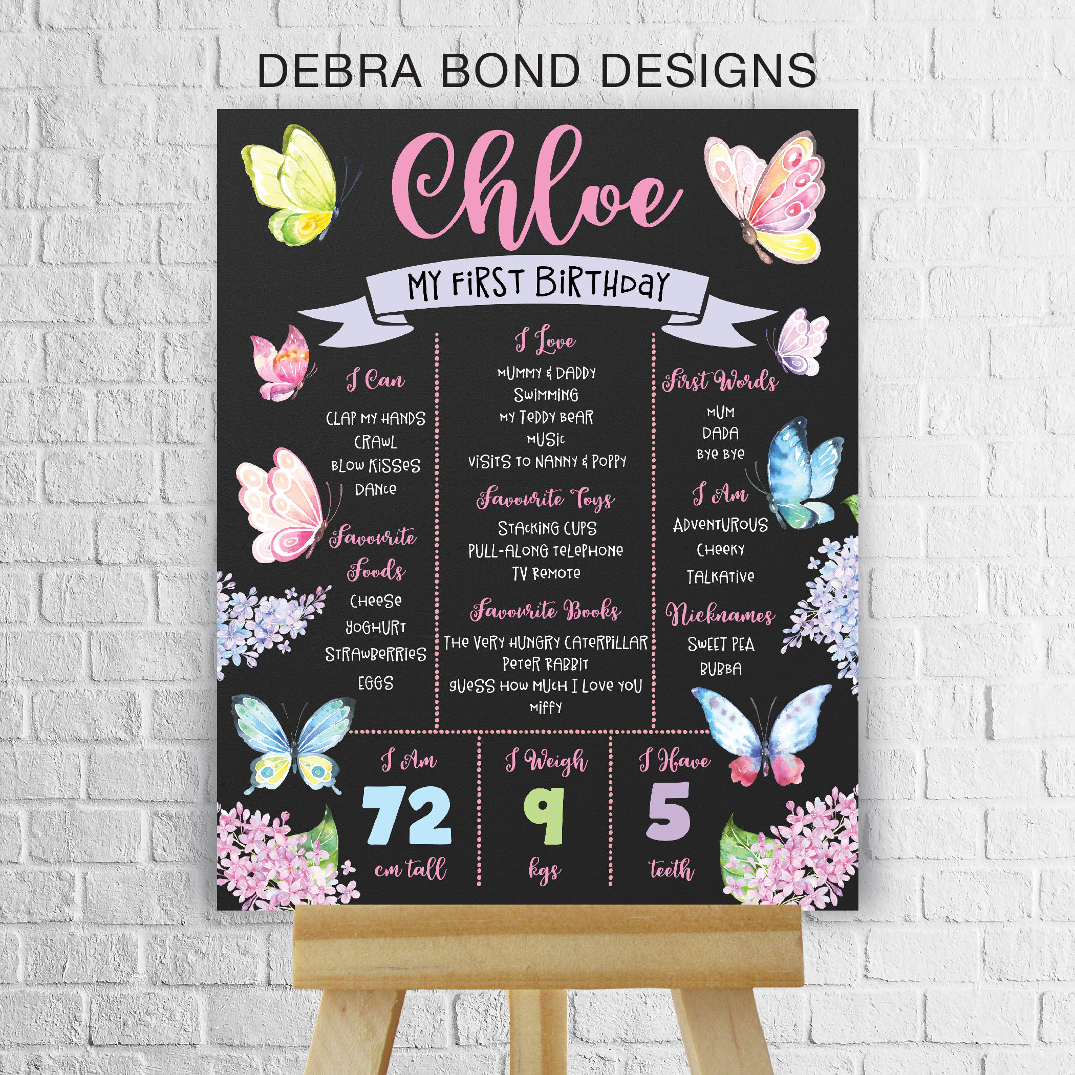 PRINTABLE Twinkle Chalkboard Birthday Chart Milestone Poster Girl/'s Pink Gold 1st Starry Party Theme Decor Little Star Milestone Board