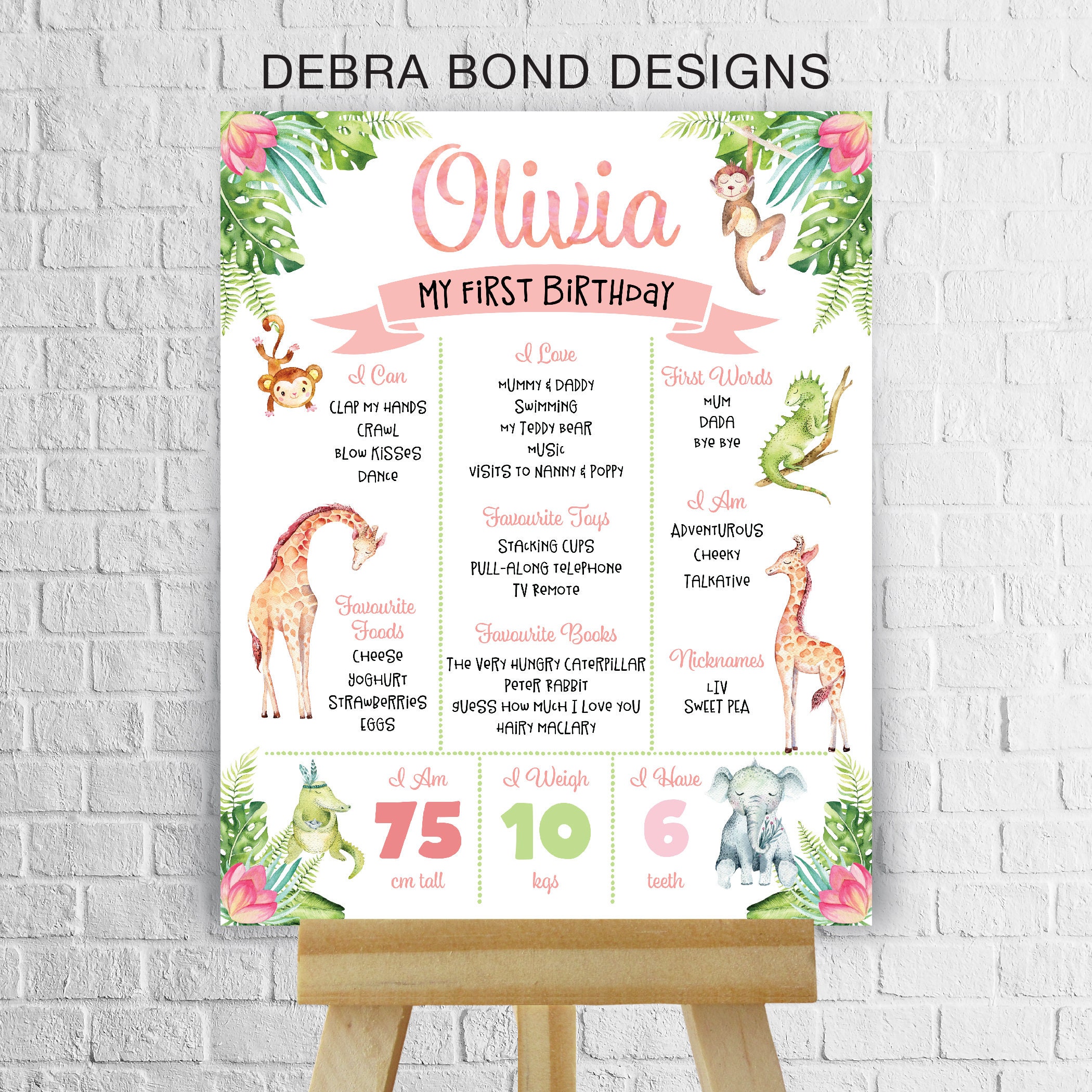 Watercolor Zebra Baby Milestone Board First Birthday Poster Welcome Board 1st Birthday Baby Keepsake Milestone Sign Modern Jungle 256