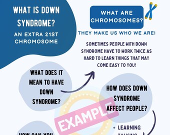 Happy World Down Syndrome Day Postcard WDSD Postcard Instant Download ...