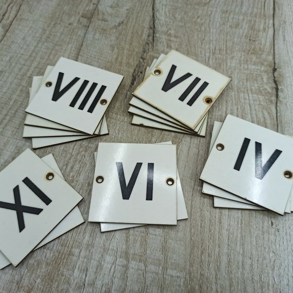 Latijnse cijfers XI IX VI Kleine aantallen ondertekenen Mini Nummerplaat Serienummer markering markering Latijnse nummers Oude schrijven Vintage nummer