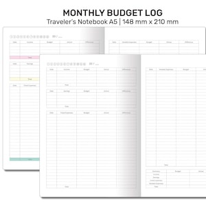 May include: A white Traveler's Notebook A5 monthly budget log, 148 mm x 210 mm, with pink, yellow, and teal accents. The log features sections for income, expenses, and budget tracking. The text "MONTHLY BUDGET LOG" is at the top.