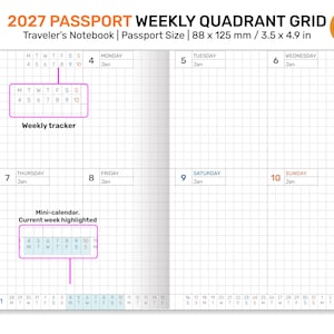 Peut inclure: Un carnet de voyage 2027 au format passeport avec grille hebdomadaire à quadrants, mesurant 88 x 125 mm. L'agenda ouvert présente une grille blanche avec des sections quotidiennes, un suivi hebdomadaire, un mini-calendrier et un onglet surligné. Le texte inclut 2027 PASSPORT WEEKLY QUADRANT GRID, Traveler's Notebook, Passport Size, 88 x 125 mm / 3.5 x 4.9 in, Weekly tracker, Mini-calendar, Current week highlighted, et High-lighted tab.