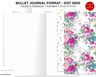 May include: A white notebook with a dot grid pattern. The notebook is open to show the inside pages. The notebook is labeled "Bullet Journal Format - Dot Grid" and "Traveler's Notebook / Standard / 21 cm X 11 cm". The notebook has an index page labeled "Index 1 of 2" and "Index 2 of 2".