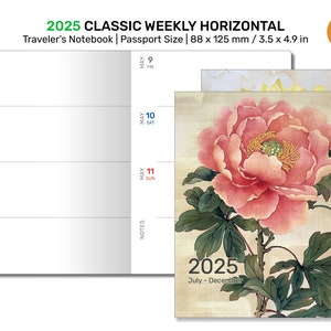 2025 TN Passport WEKELIJKSE planner Traveler's Notebook Afdrukbare bijsluiter - DPP001-2025
