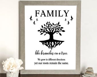 Family Tree Quote Print: Branches, Roots, Family Gift (SVG & JPEG)