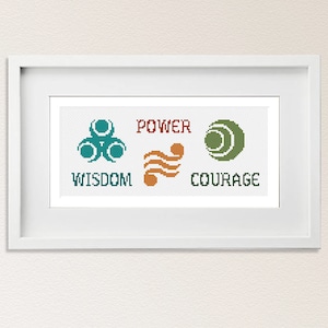 May include: A white framed print with three symbols and the words "Power", "Wisdom", and "Courage" underneath.