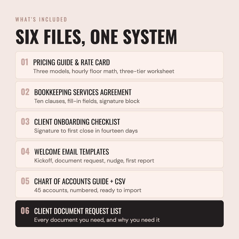 New Bookkeeper Starter Bundle | Pricing Guide, Client Contract ...