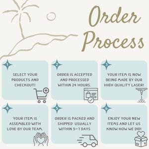 May include: A six-step infographic illustrating the order process for custom-made products. The steps are: 1. Select your products and checkout, 2. Order is accepted and processed within 24 hours, 3. Your item is now being made by our high quality laser, 4. Your item is assembled with love by our team, 5. Order is packed and shipped usually within 5-7 days, 6. Enjoy your new items and let us know how we did!