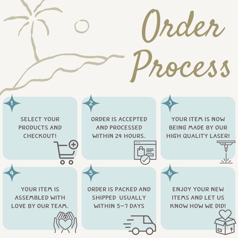 May include: A six-step infographic illustrating the order process for custom-made products. The steps are: 1. Select your products and checkout, 2. Order is accepted and processed within 24 hours, 3. Your item is now being made by our high quality laser, 4. Your item is assembled with love by our team, 5. Order is packed and shipped usually within 5-7 days, 6. Enjoy your new items and let us know how we did!