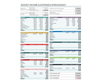 Monthly Budget Spreadsheet: Excel Template with Built-In Calculations (Digital Download)