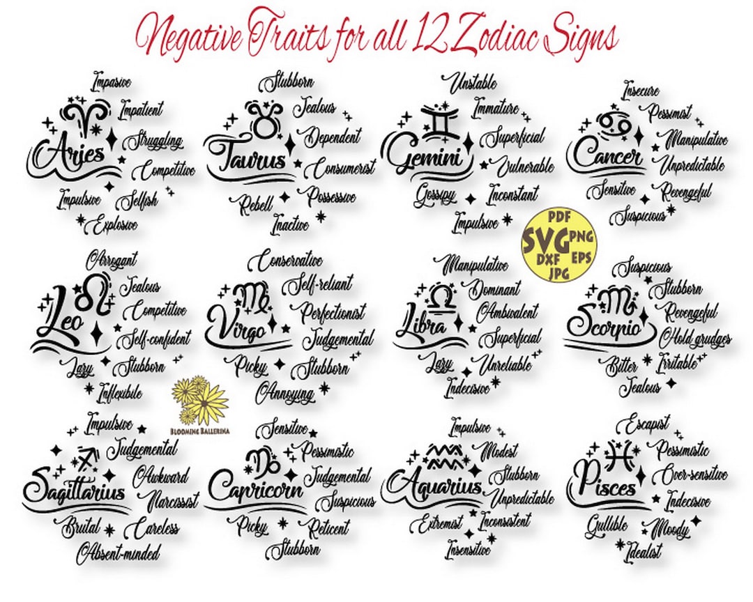 Zodiac Signs With Negative Traits Digital Files, Zodiac Signs Svg ...