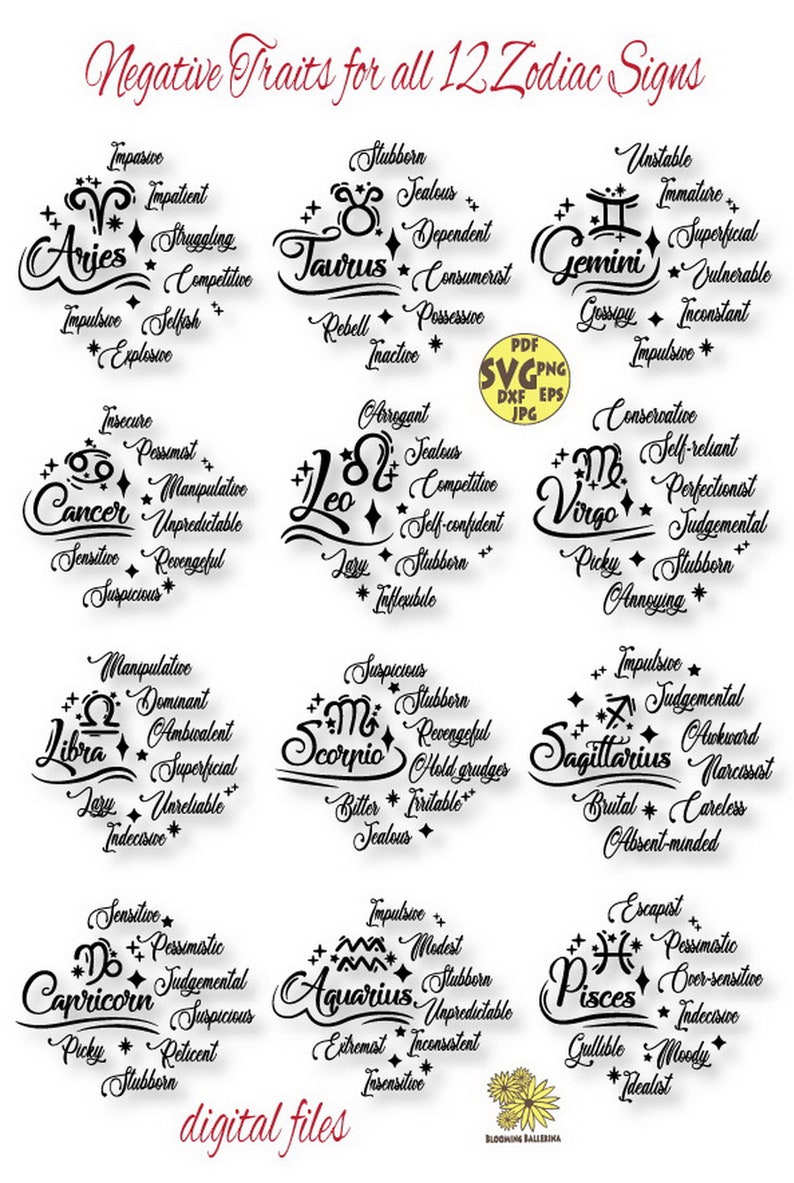 Zodiac Signs With Negative Traits Digital Files Zodiac Signs - Etsy