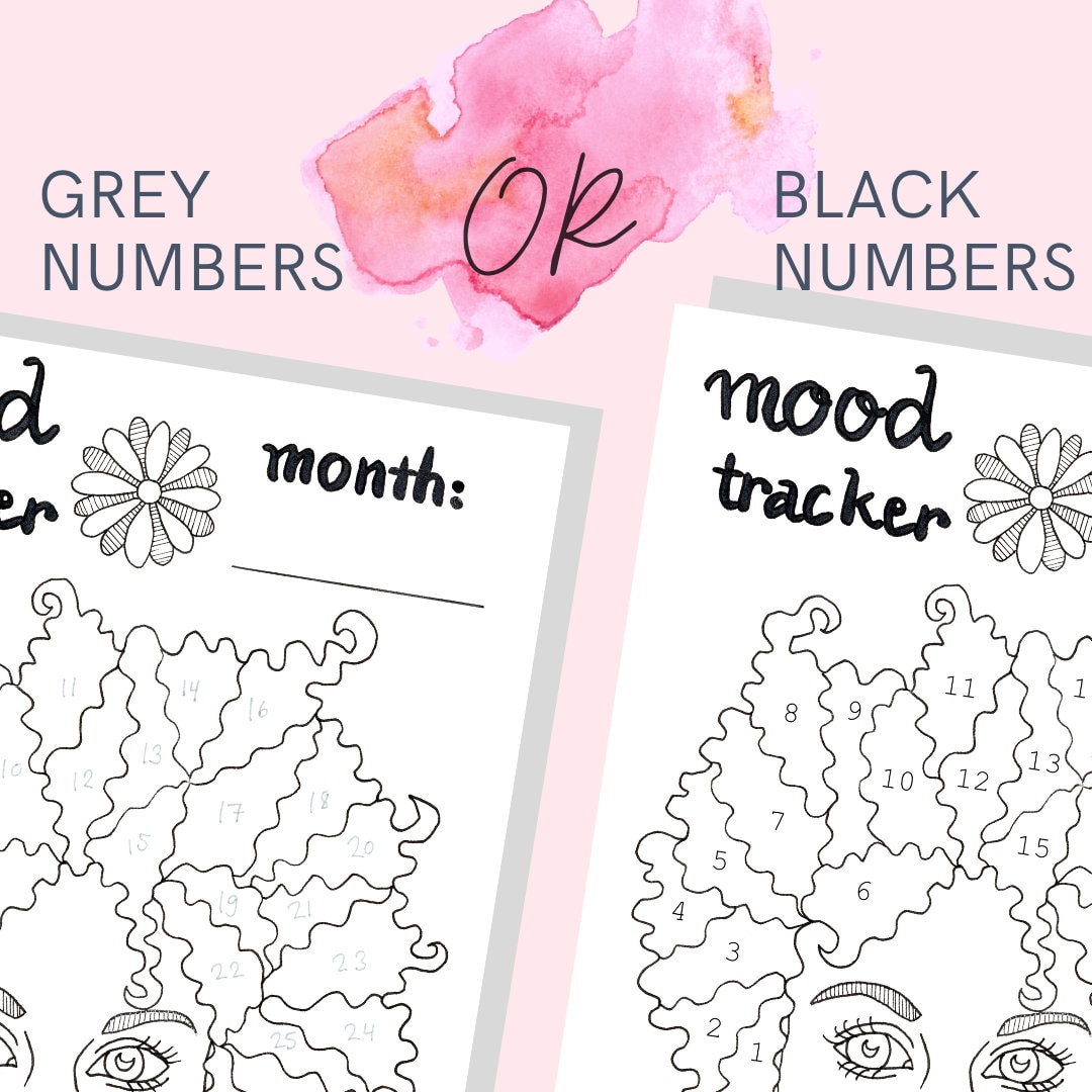 Printable Mood Tracker PDF Bundle | A4 & A5 | Monthly Mood Chart Set ...
