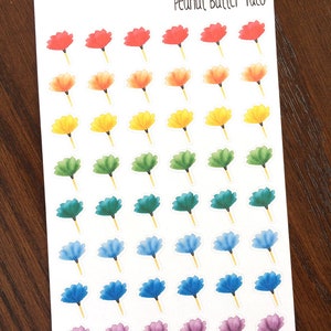 Feather Duster Planner Stickers - Dusting Stickers - Doodle Stickers - Cleaning Planner Stickers - Chore Stickers - Calendar Stickers