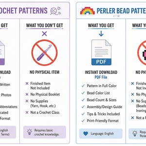 Peut inclure: Un graphique informatif d&eacute;taillant des mod&egrave;les num&eacute;riques de crochet et de perles &agrave; repasser. Il liste ce qui est inclus, comme les fichiers PDF et les instructions, et ce qui ne l'est pas, notamment les articles physiques comme le fil ou les perles.