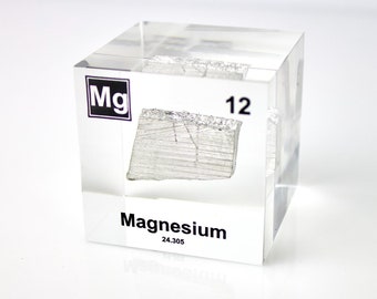 Magnesio Mg Elemento Químico De La Tabla Periódica Aislado Sobre Fondo Blanco S%c3%admbolo Gm1489868577 514630997
