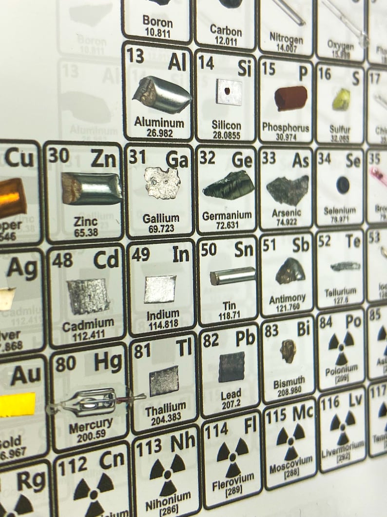 Transparent lucite acrylic housing 85 genuine elements arranged in a visually appealing periodic table layout.