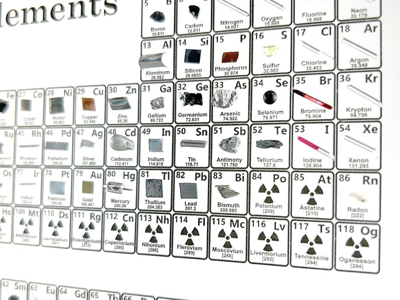 Transparent lucite acrylic frames showcasing 85 real elements, perfect for science enthusiasts and educators alike.