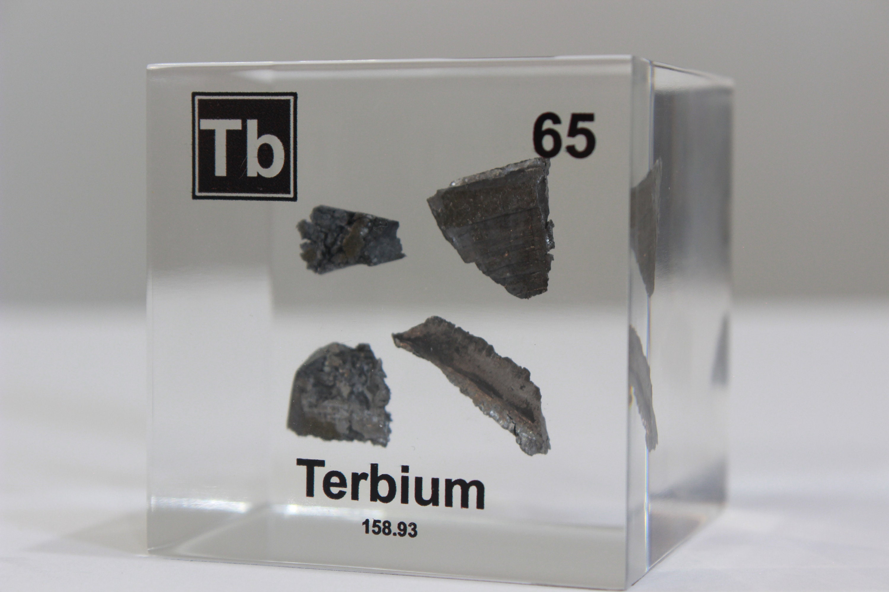 Terbium Periodic Table