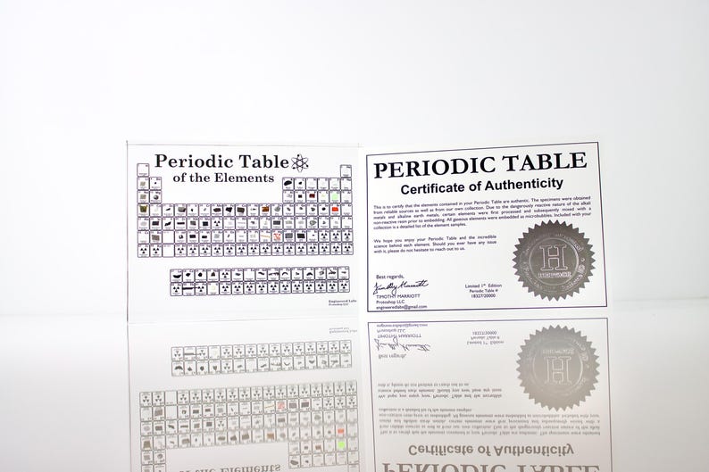 Może przedstawiać: Czarno-biały plakat z układem okresowym pierwiastk&oacute;w z certyfikatem autentyczności. Certyfikat zawiera tekst "Periodic Table Certificate of Authenticity".