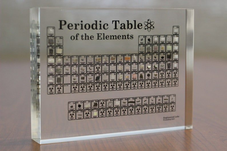 Heritage Periodic Table Display Element Collection