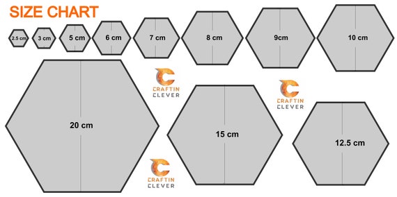 Hexagon Size Chart