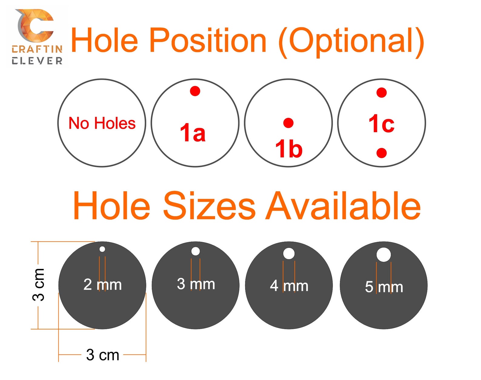 Circles size. Circles size
