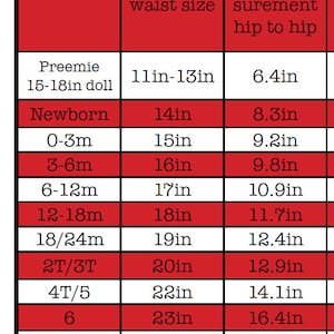 Op de afbeelding: Een maattabel met een rode achtergrond en witte tekst. De tabel geeft maten weer van Premature tot 14/16, met bijbehorende taillematen voor kinderen in inches en afgewerkte heupmaten in inches. De tabel is voor kinderkleding.
