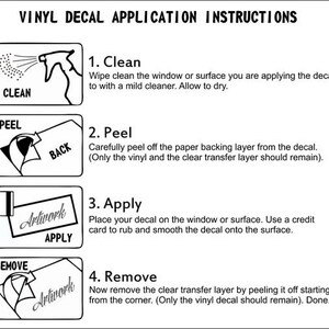 May include: A four-step guide for applying vinyl decals. The steps are: 1. Clean, 2. Peel, 3. Apply, 4. Remove. Each step is illustrated with a simple diagram.