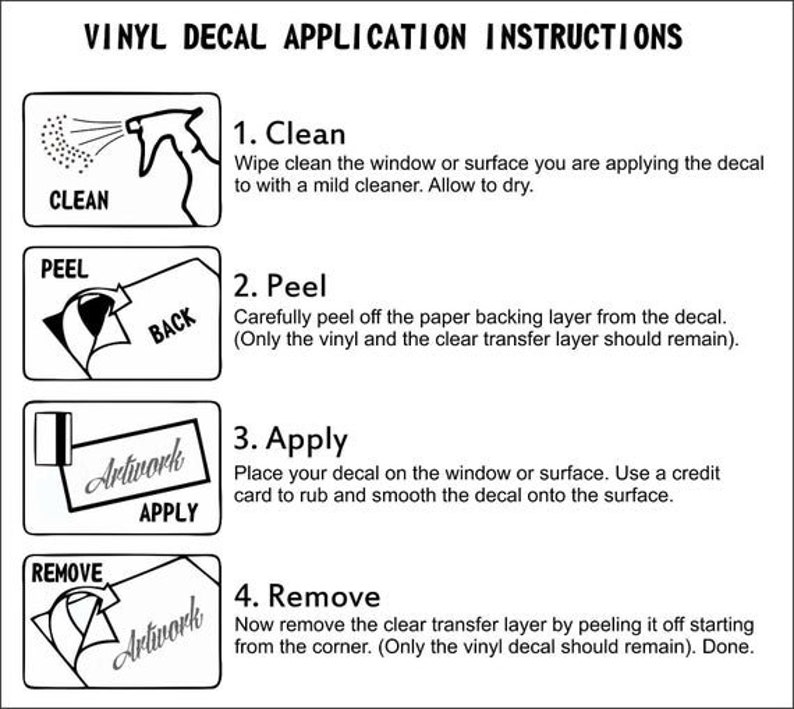 May include: A four-step guide for applying vinyl decals. The steps are: 1. Clean, 2. Peel, 3. Apply, 4. Remove. Each step is illustrated with a simple diagram.