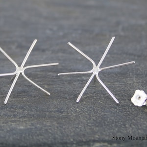 May include: Two silver earring settings with six prongs each, designed to hold a gemstone. The settings are shown on a gray surface, along with two silver earring backs. The text "Stony Mountain Gems" is visible in the lower right corner of the image.