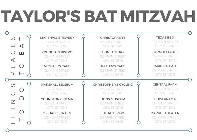 Bar Mitzvah Timeline Bat Mitzvah Timeline Customizable Etsy