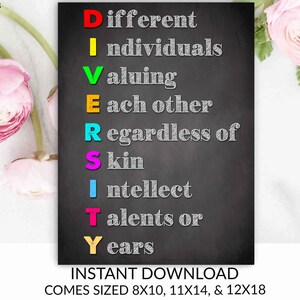 Diversity Inspirational Classroom Poster Sign, Classroom Decor, School Sign, Inspirational Saying, Inspirational Art, Teacher gift, Poster