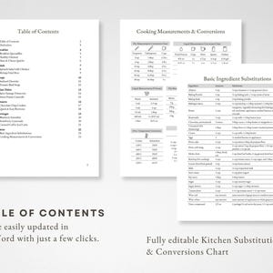 May include: A black and white table of contents page for a cookbook with the title "Table of Contents" at the top. The page lists various recipes, including breakfast, soups, main dishes, desserts, beverages, and more. The page also includes a section for cooking measurements and conversions.