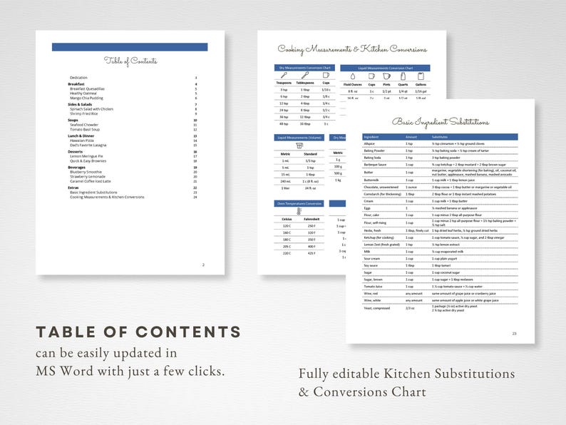 May include: A table of contents page for a cookbook with a blue header and a list of recipes. The page also includes a chart of cooking measurements and kitchen conversions, and a list of basic ingredient substitutions.