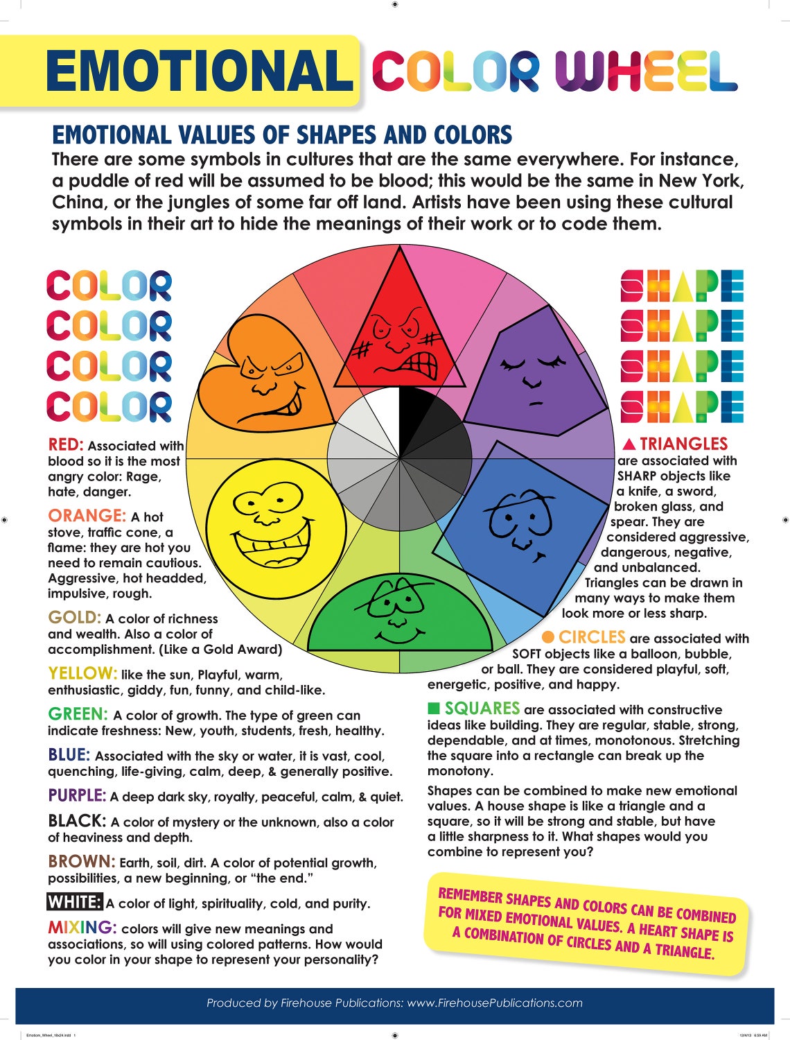 The Emotional Color Wheel Poster Etsy
