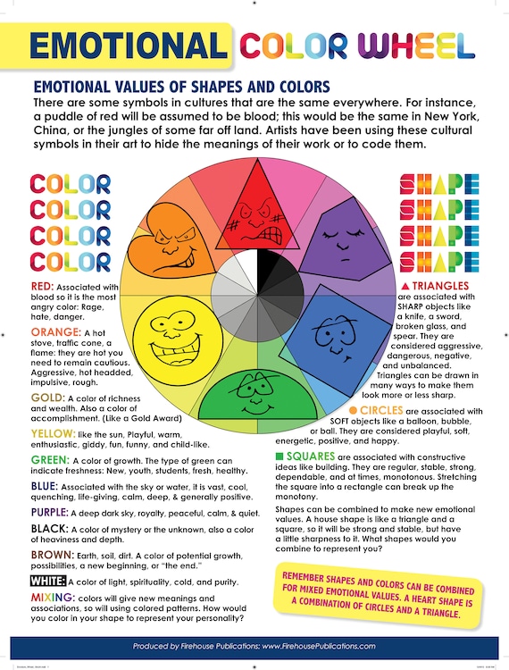 The Emotional Color Wheel Poster