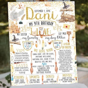 May include: A personalized birthday sign on an easel, featuring the name "Dani" and "My 9th Birthday." The sign includes details like favorite foods, colors, sports, and movies, with a whimsical design and gold accents.