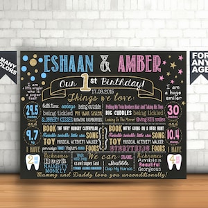 Printable Twin Birthday chalkboard sign / 1st First birthday board for twins boy girl (286)