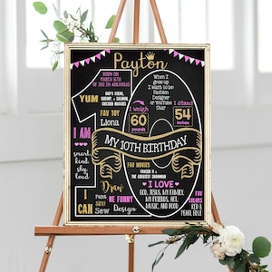 10th Birthday chalkboard sign - 10th party poster banner milestone for girl (875-10)