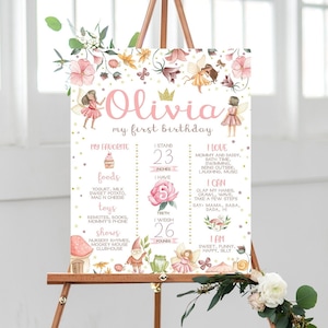 Editable Fairy Birthday Milestone - First 1st Party chalkboard sign for a girl  - Digital Board Template (1029)