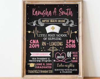 Nurse Graduation Sign - Doctor Grad gift milestone Board (1019)