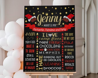 Chocolate 40th Birthday Party Chalkboard sign -  Any age PRINTABLE (473)