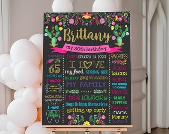 Fiesta Mexican ADULT 30th Birthday chalkboard sign (613)