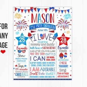 Fourth of july First Birthday Chalkboard Sign - Firecracker milestone poster - Patriotic Chalk board 4th of July Labor day (942)