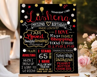 Printable 30th Birthday Decor Milestone chalkboard sign for woman ANY AGE (415)