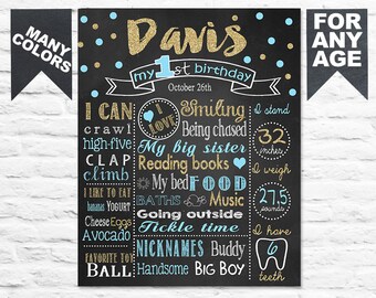 First birthday Milestone poster Birthday facts photo poster Floral Farmers Market party Picnic Garden Party Birthday stats