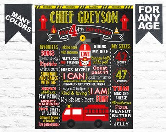 Fireman Poster Firetruck Chalkboard Stat Poster DIY Printable Fire Engine Milestone Chalkboard Poster Fire Truck Chalkboard Sign