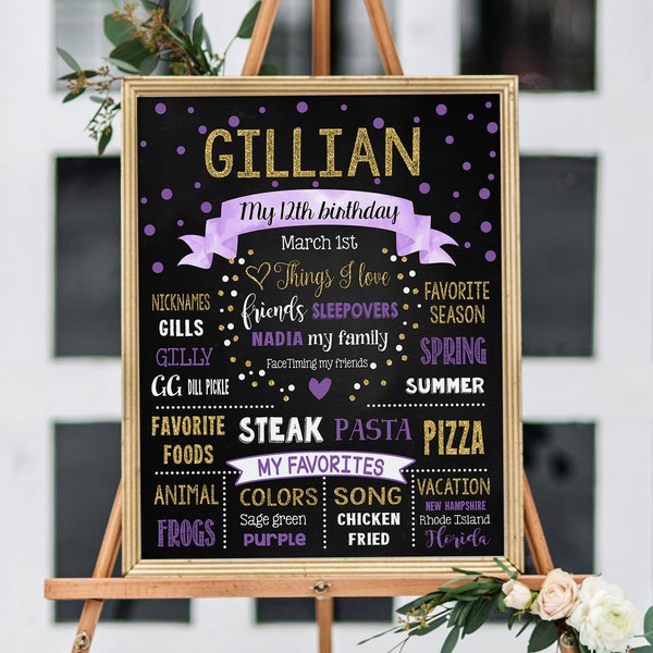 Editable 12th Birthday chalkboard sign - Party sign Milestone chalk board poster - Template INSTANT DOWNLOAD (1105)