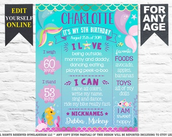 Printable 5th Birthday Mermaid board - 4th 6th 7th 8th 9th Mermaid Tail Birthday part sign poster milestone chalkboard editable (938)